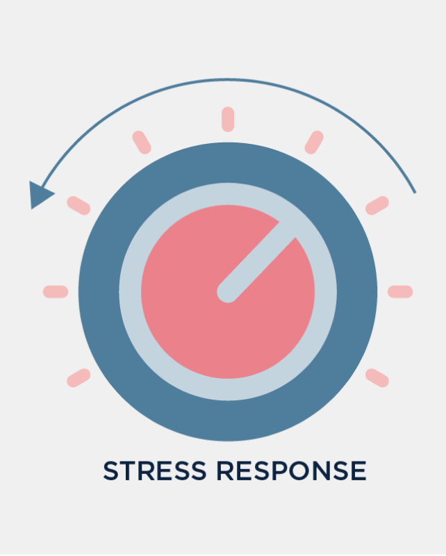 Turn Down The Volume