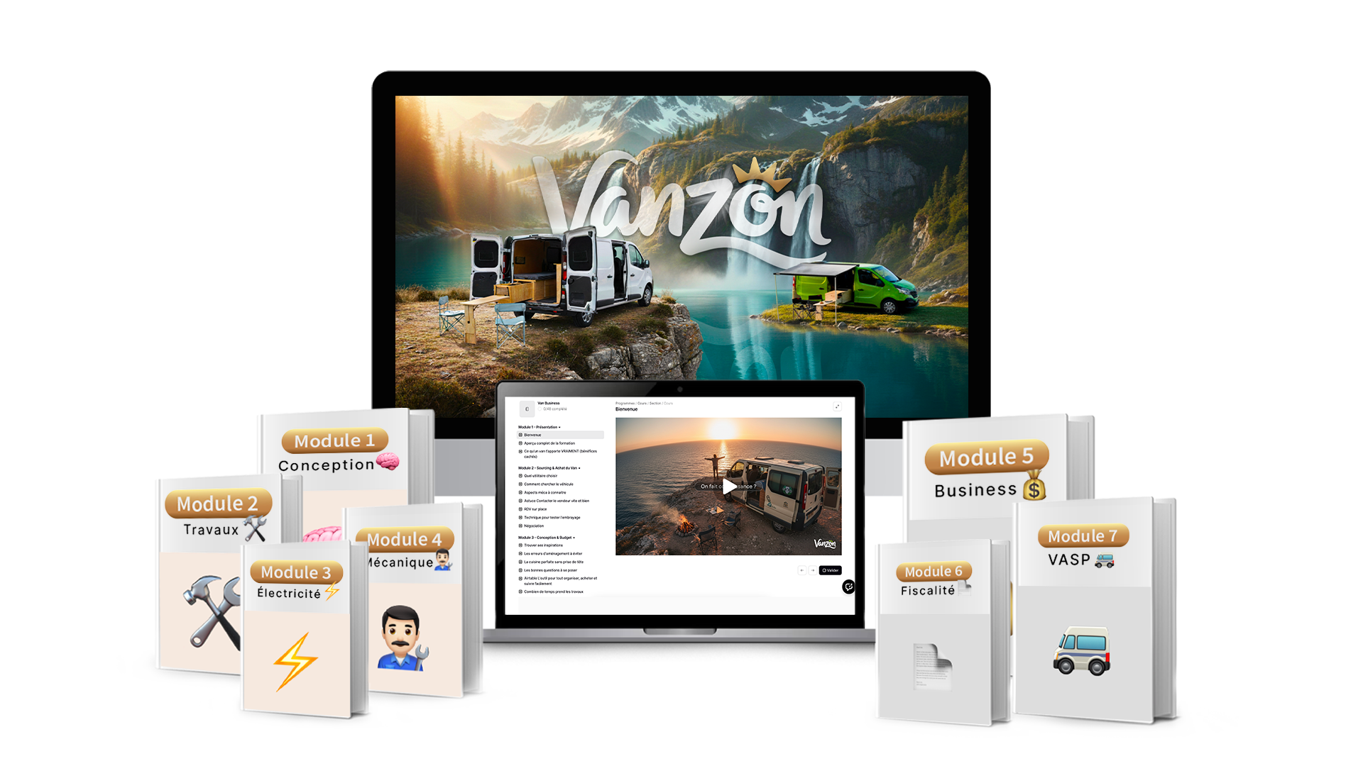 Aménagement intérieur de van - Van Business Academy