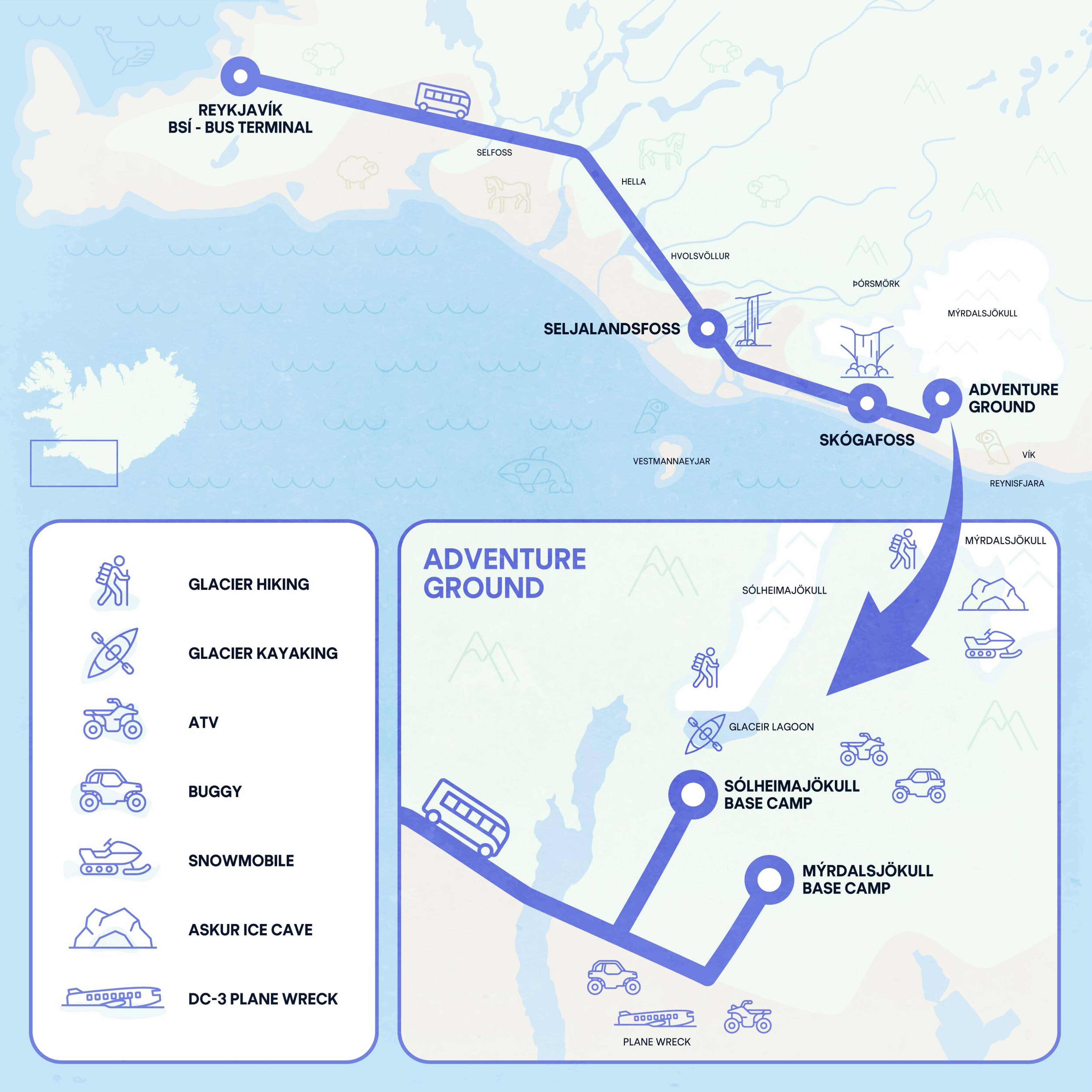 Illustrated map of an adventure tour route with stops and activity icons, including glacier hiking, ATVs, and snowmobile rides.