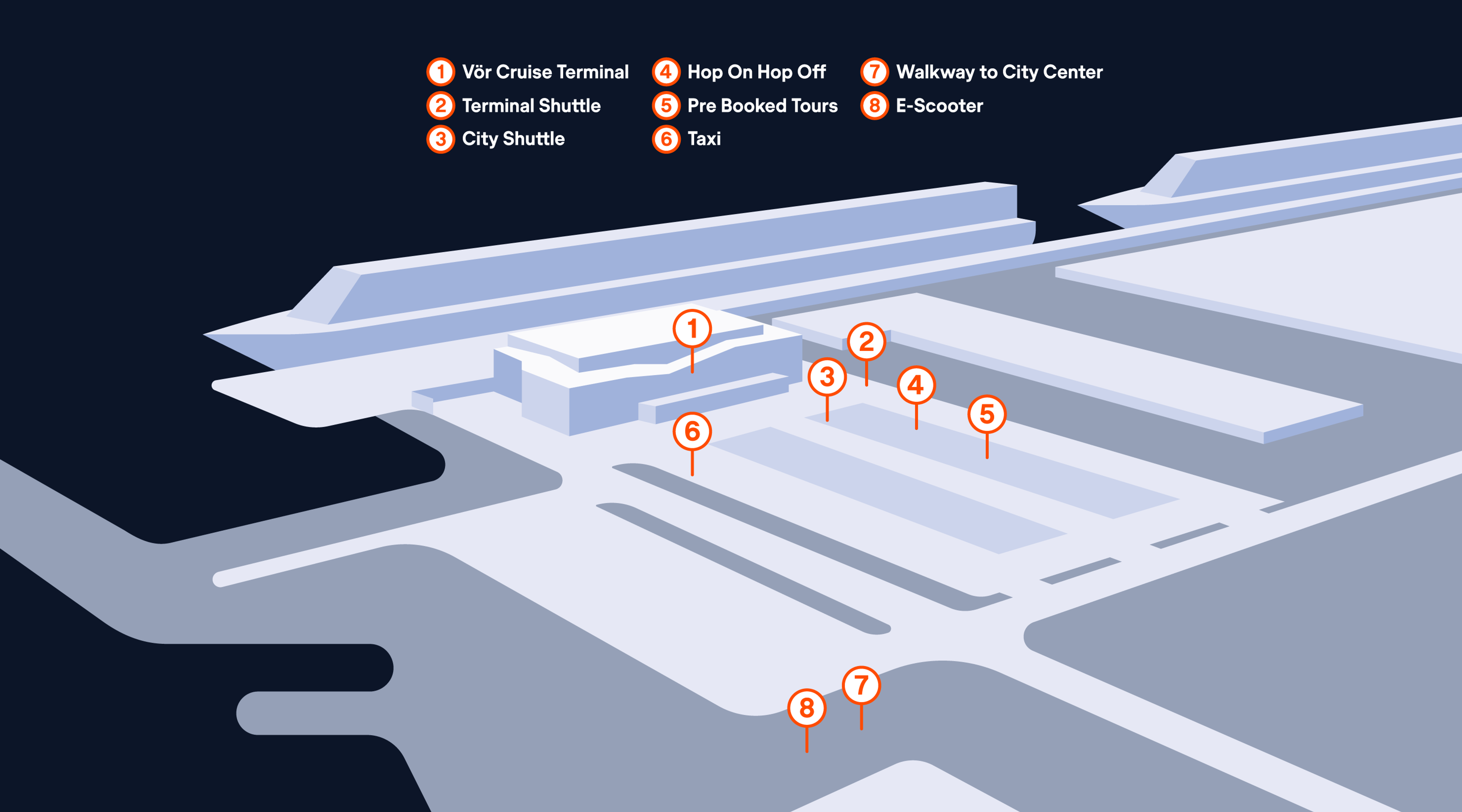 Map of The Skarfabakki/Vör Cruise Terminal showing locations of 8 numbered transport services.