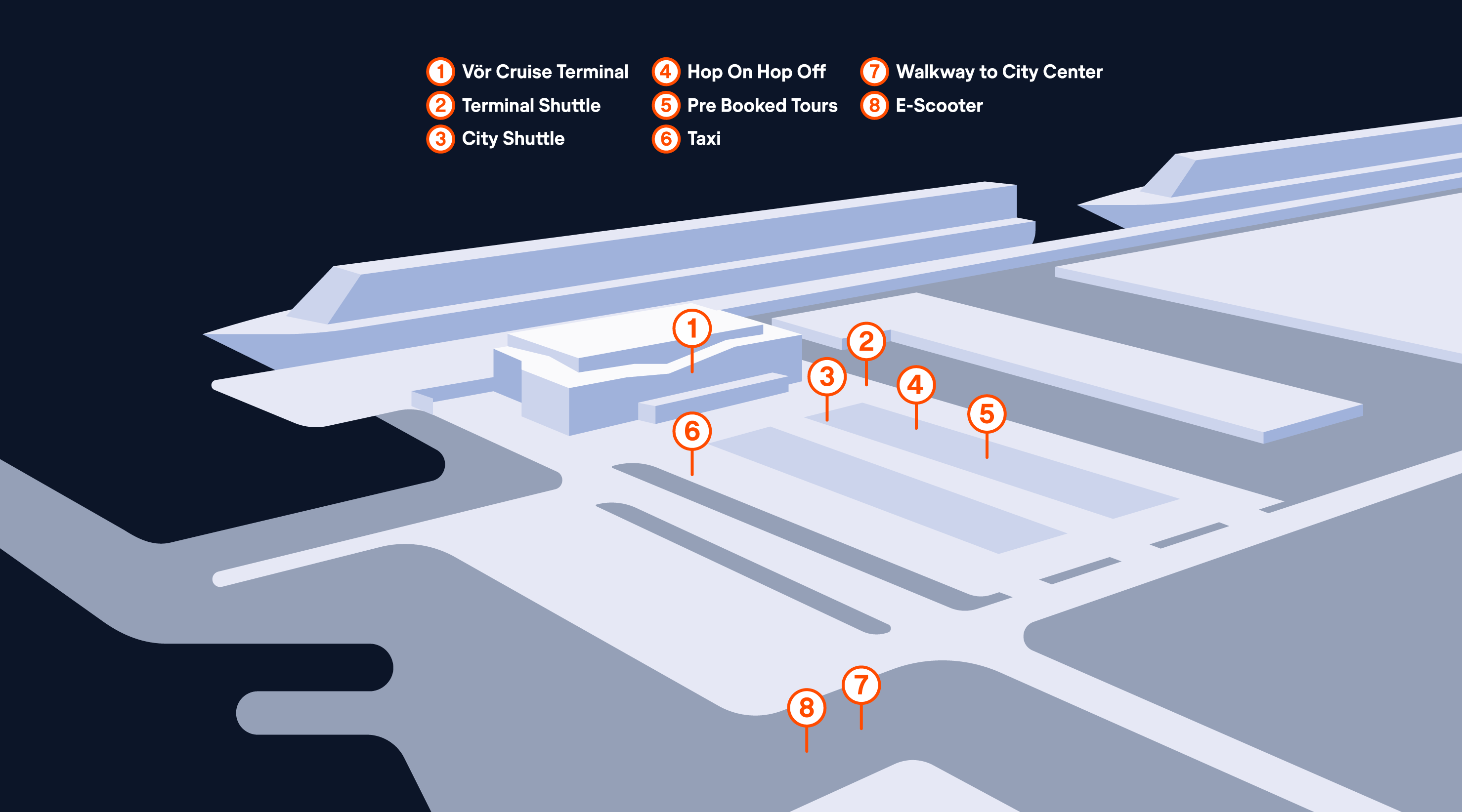 Map of The Skarfabakki/Vör Cruise Terminal showing locations of 8 numbered transport services.