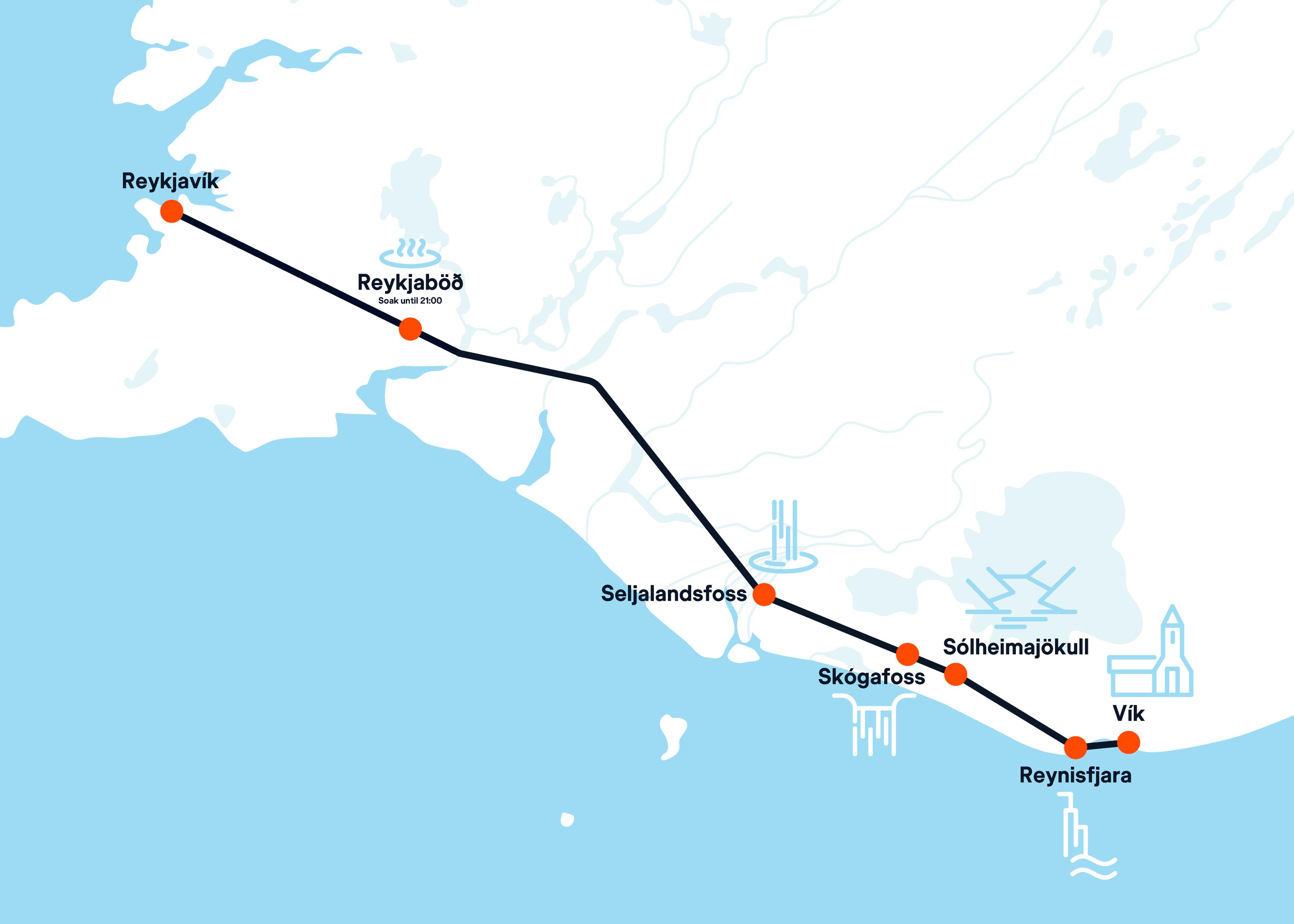 Map of a travel route across southern Iceland, connecting Reykjavik to Vík via Reykjaböð, Seljalandsfoss, Skógafoss, Sólheimajökull, and Reynisfjara.