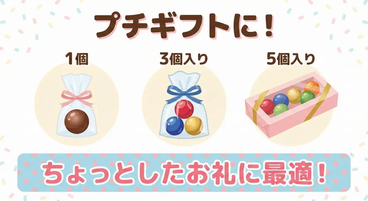 1個、3個入り、5個入りのリンドールのプチギフトの包装イメージ図解
