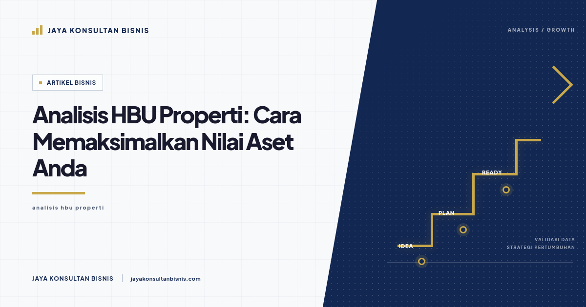 analisis hbu properti