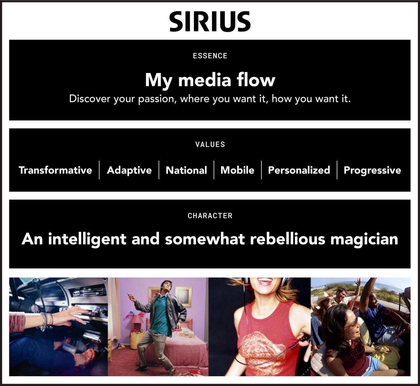 sirius brandframe