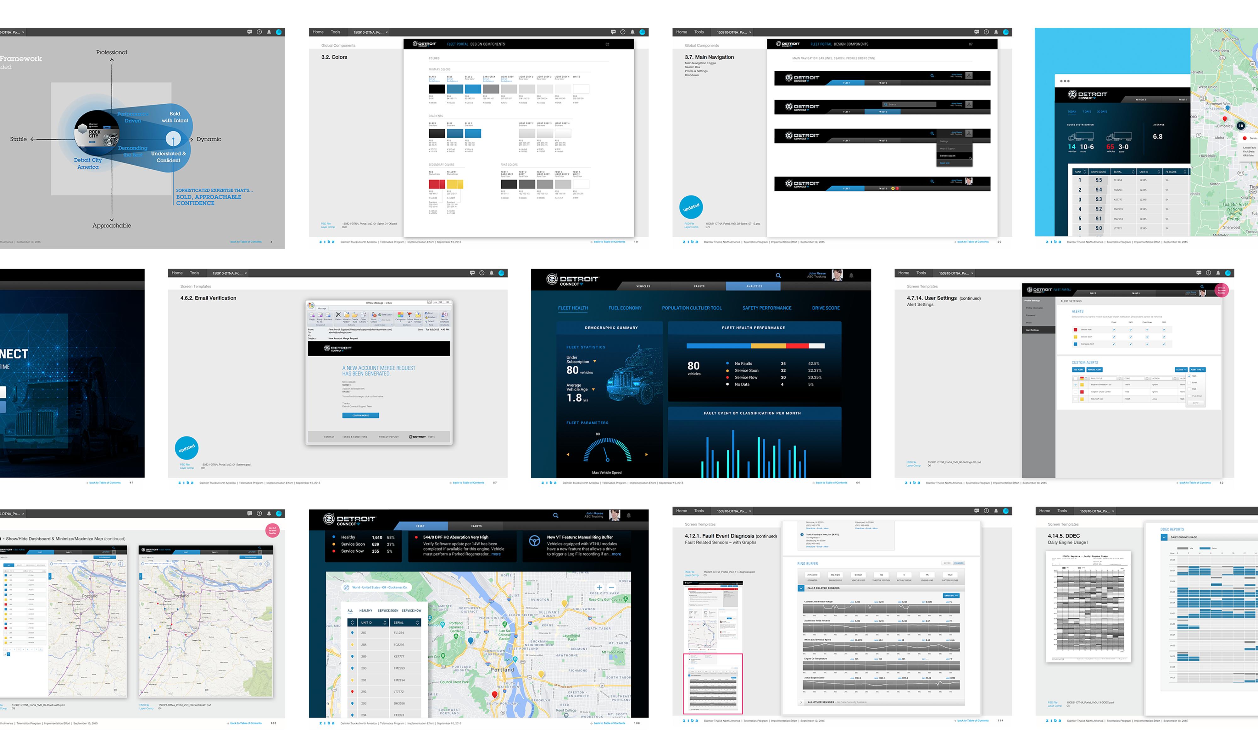 Set of 12 mockups showing various screens of the Detroit Connect web app