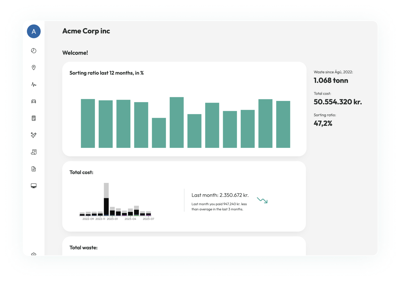Screenshot of charts in Ulli