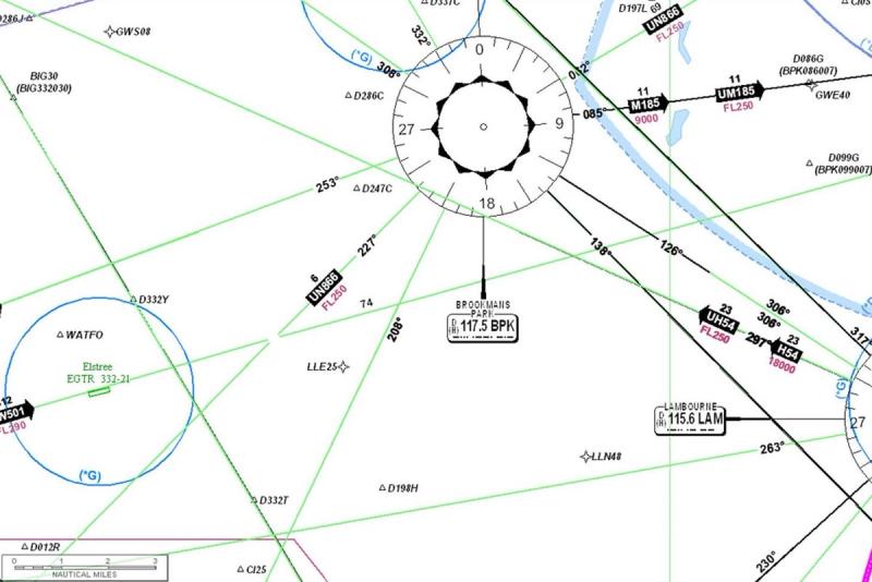 Waypoint