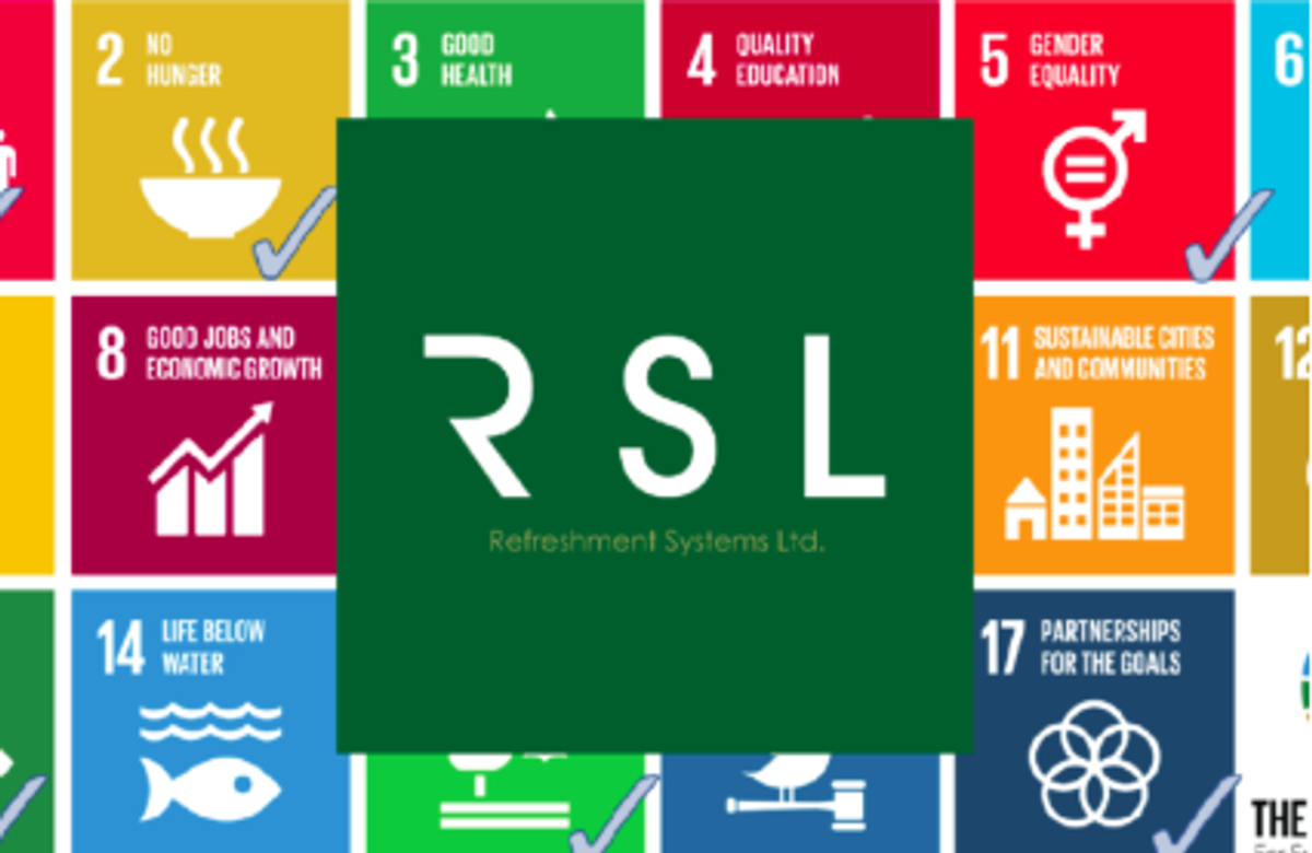 Our Carbon Offsetting Impact: 16 Years of Sustainability
