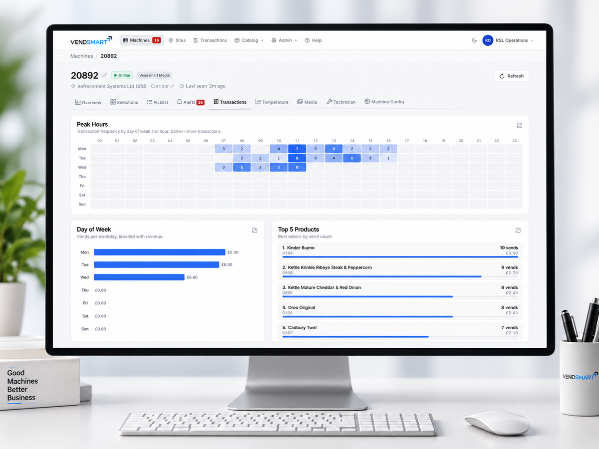 VendSmart Connect
