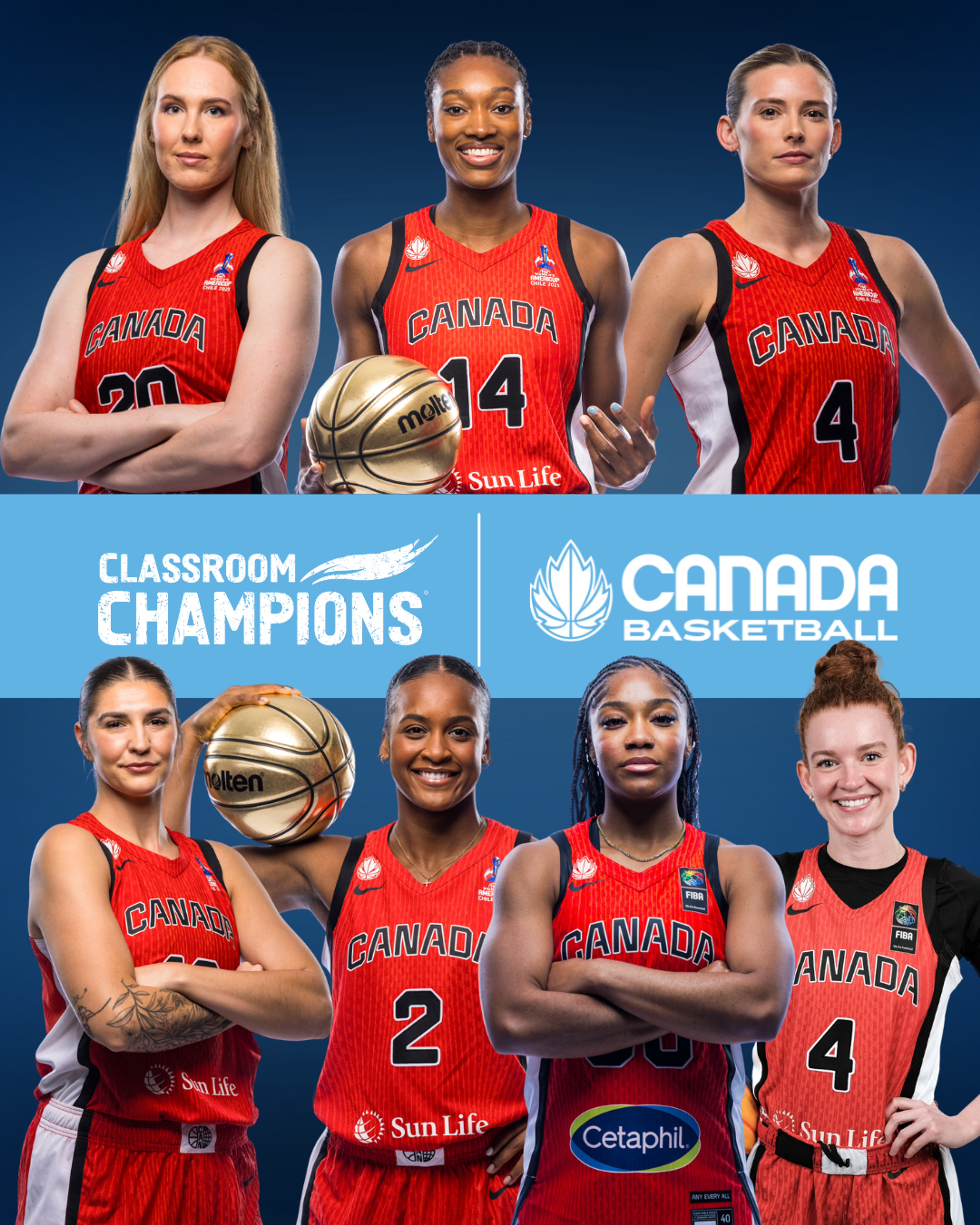 Team Canada Basketball players in uniform, marking a partnership between Classroom Champions and Canada Basketball.