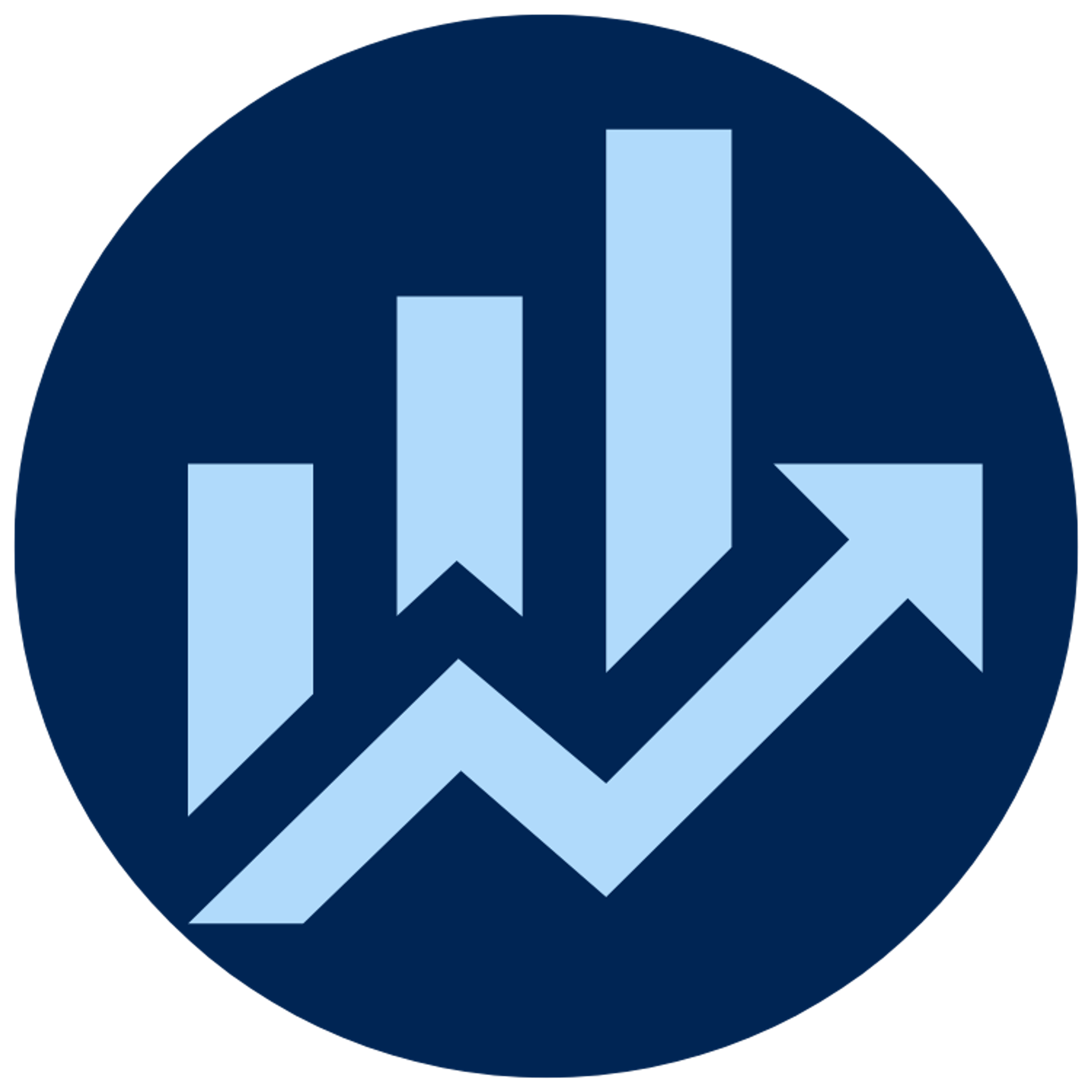 Bar chart with an upward trend arrow, representing growth in impact.