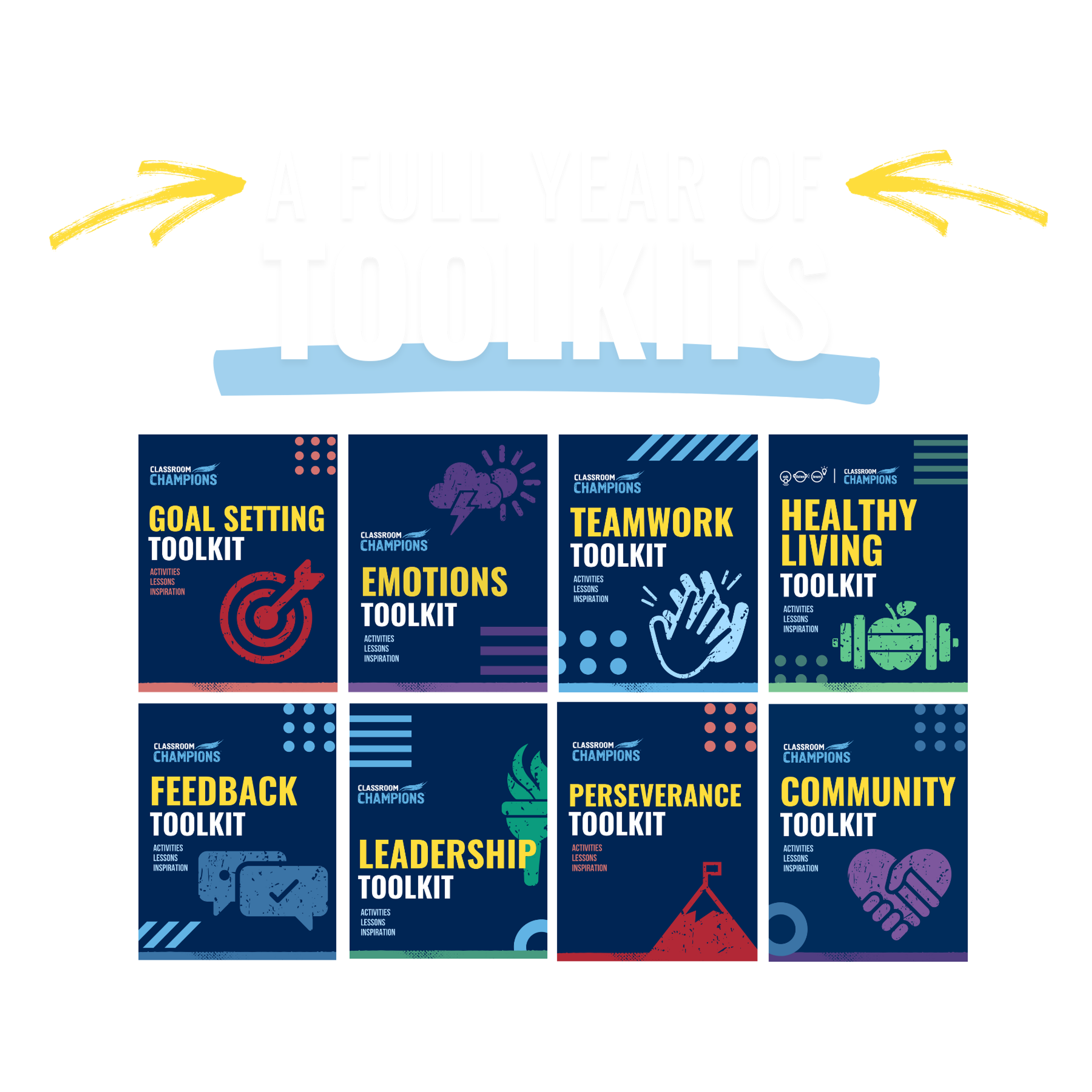 Classroom Champions' full year of toolkits: Goal Setting, Emotions, Teamwork, Healthy Living, Feedback, Leadership, Perseverance, and Community.