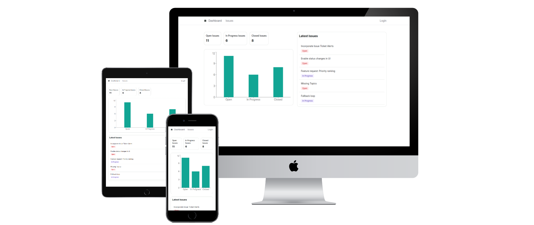 Issue Tracker (POWF)