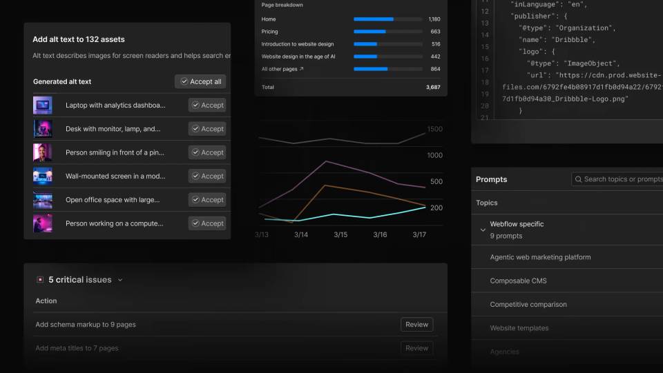 Webflow's AEO tools showing generated alt text suggestions, a page breakdown, AI visibility trends, schema markup, tracked prompts, and critical SEO issues.