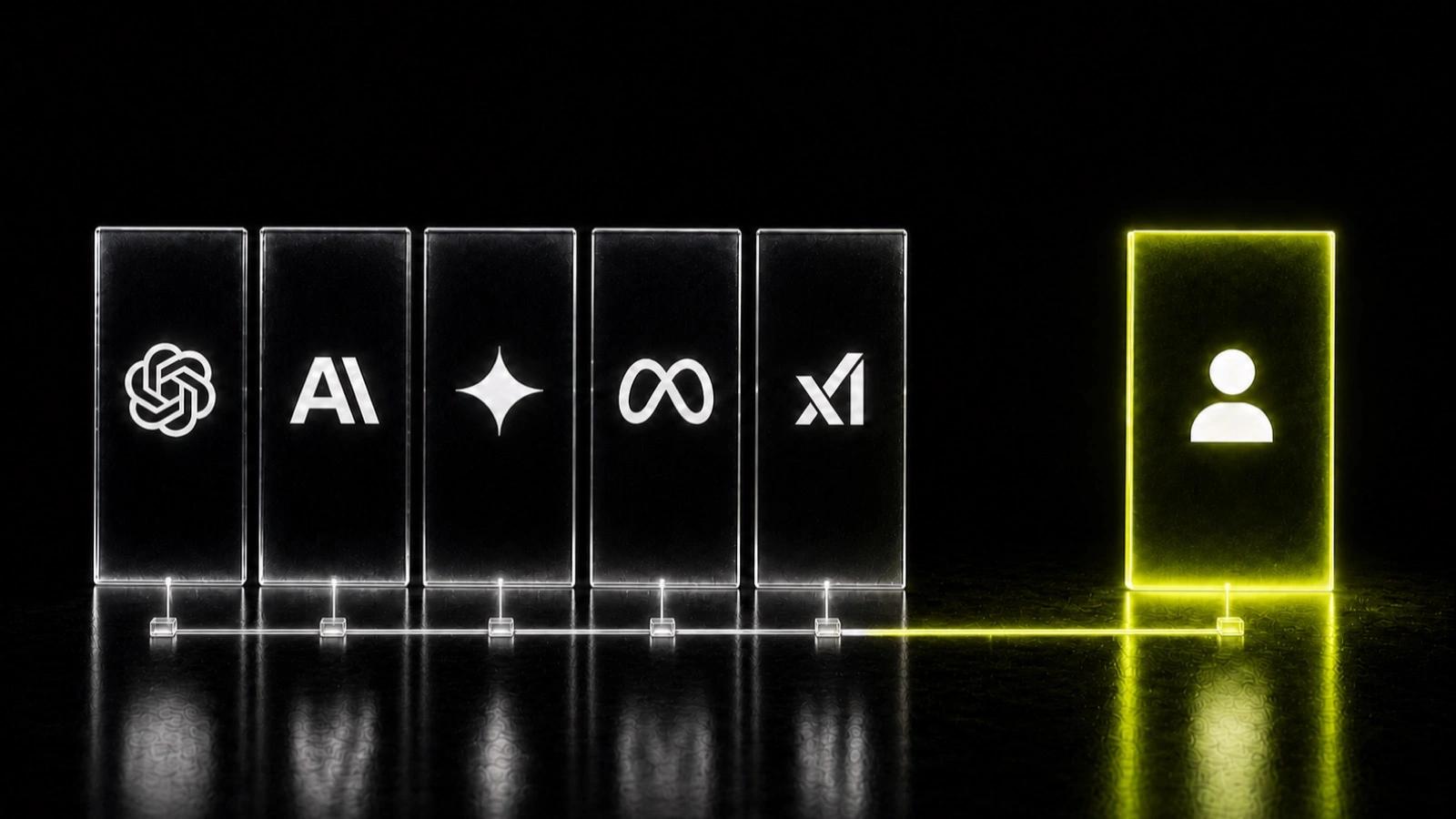 5 AI Plays for B2B Marketing Teams You Can Run This Week