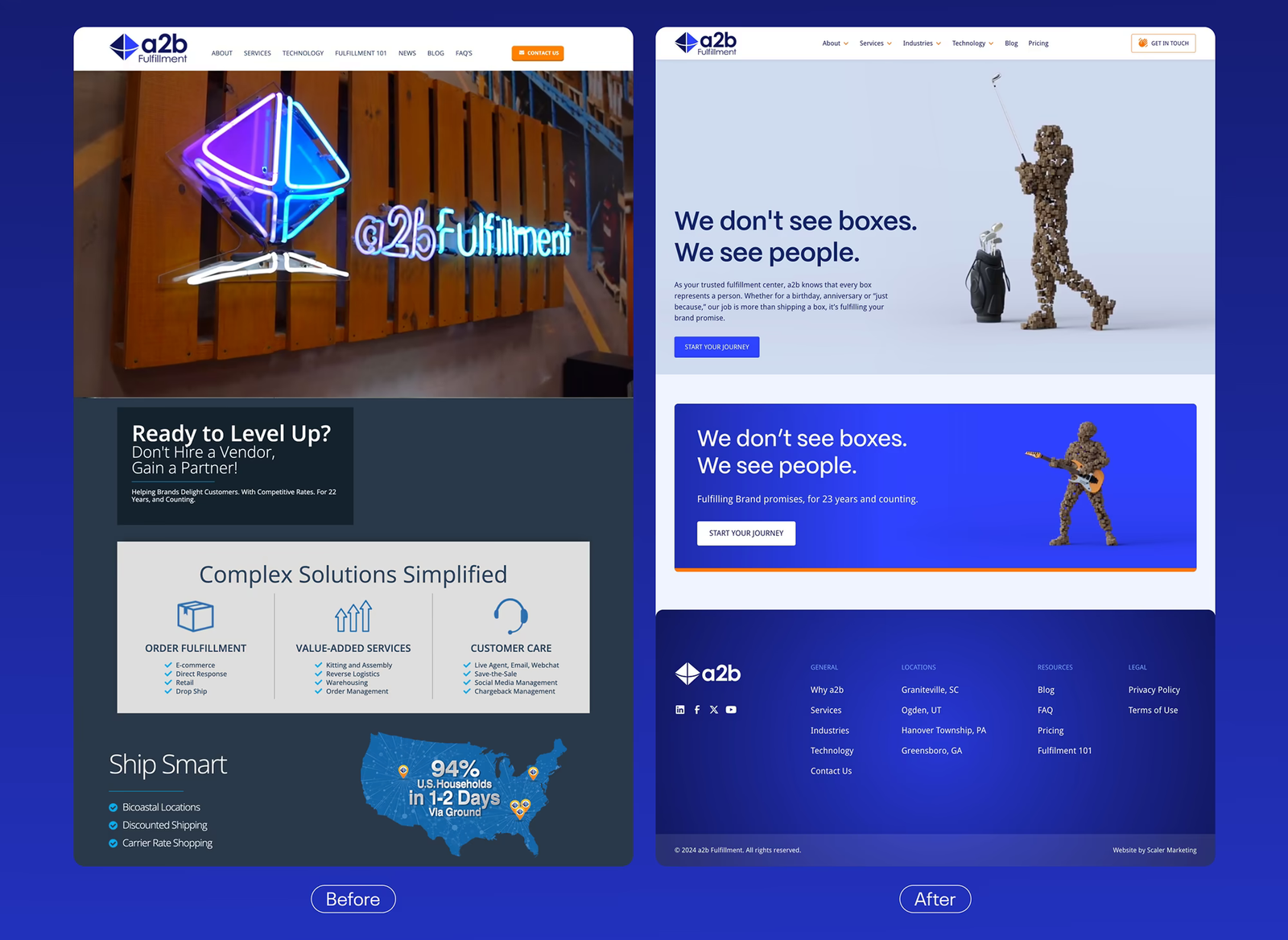 a2b Fulfillment website before and after