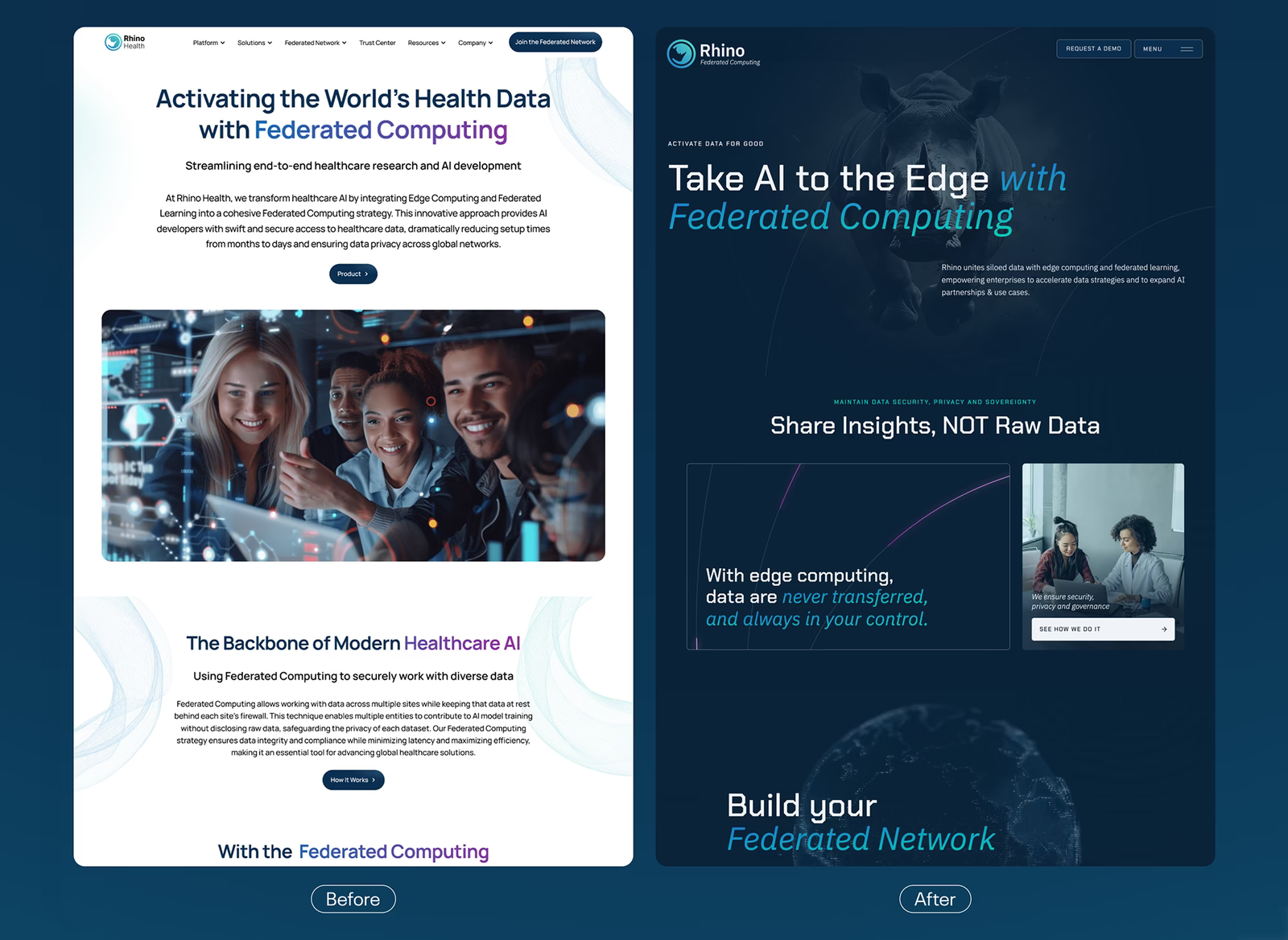 Rhino Federated Computing website before and after
