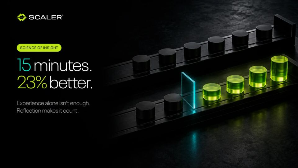 Science of Insight: 15 minutes of reflection leads to 23% better performance.