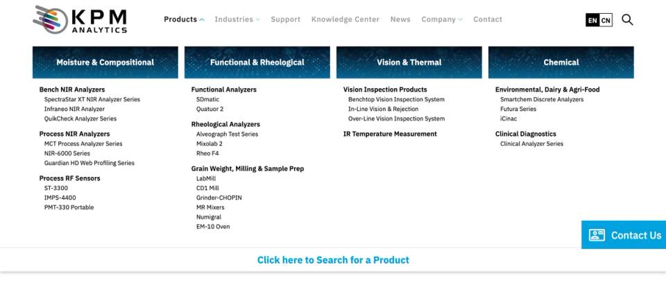 Organized mega drop-down menu from a website