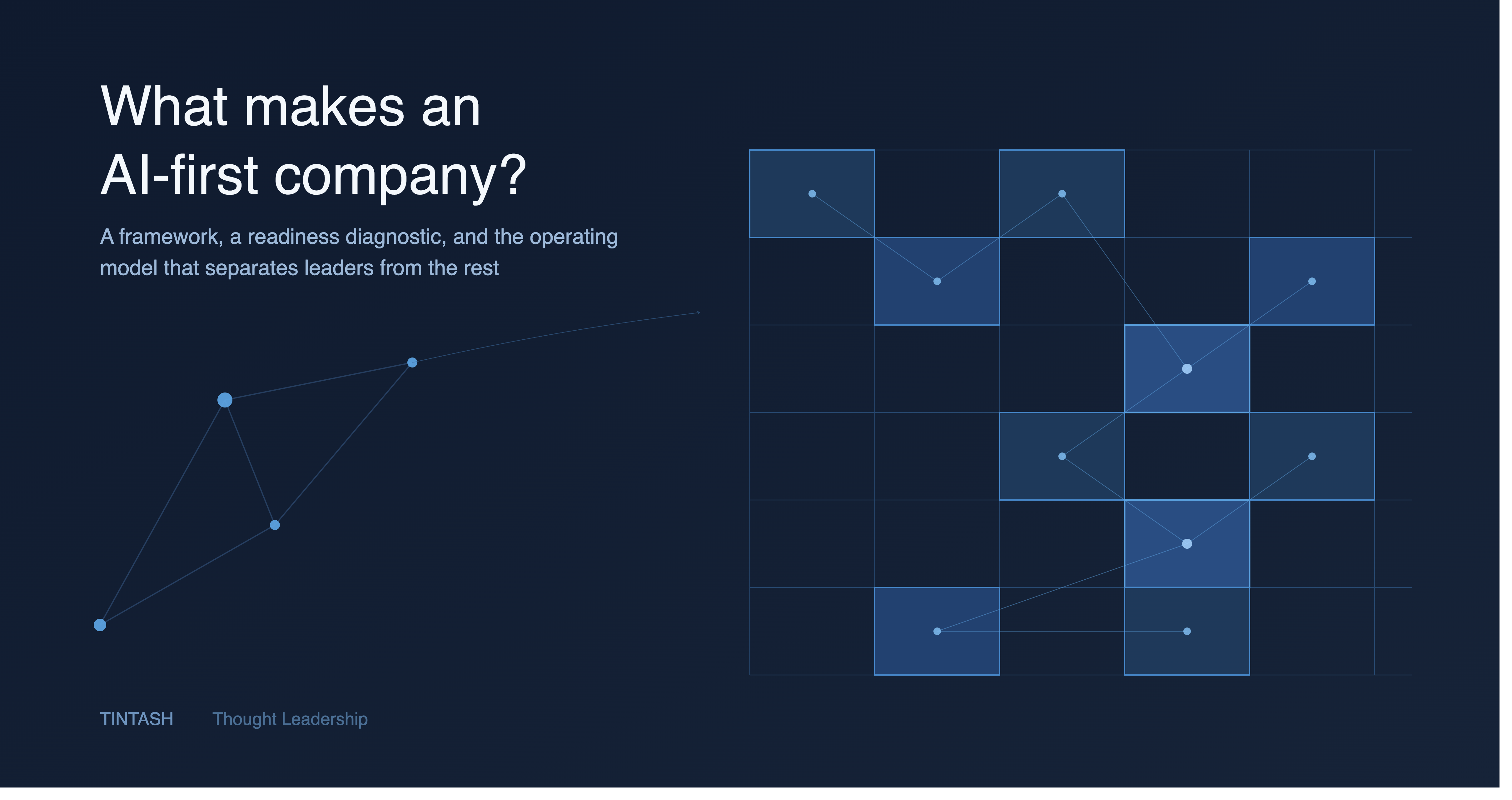 What makes an AI-First company?