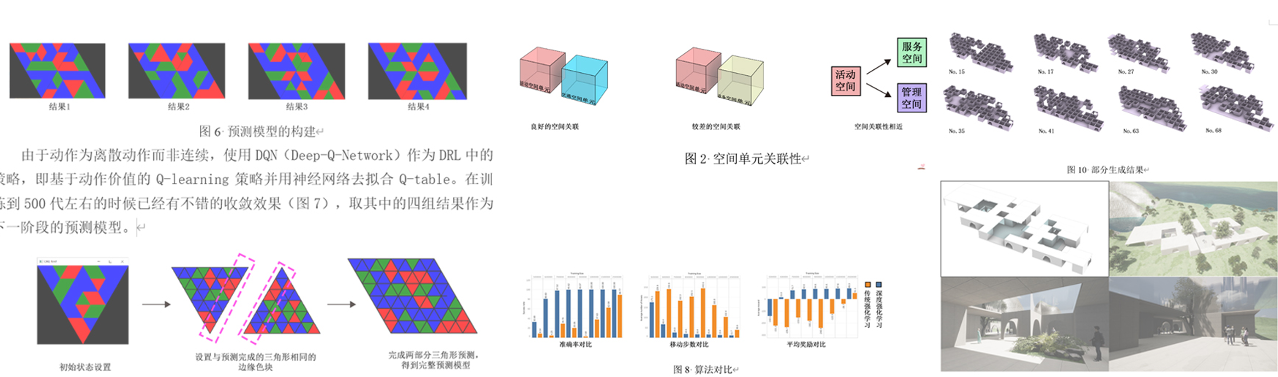 基于深度强化学习改进的WFC算法建筑布局生成研究-Research on Architectural Layout Generation Based on WFC Algorithm Improved by Deep Reinforcement Learning