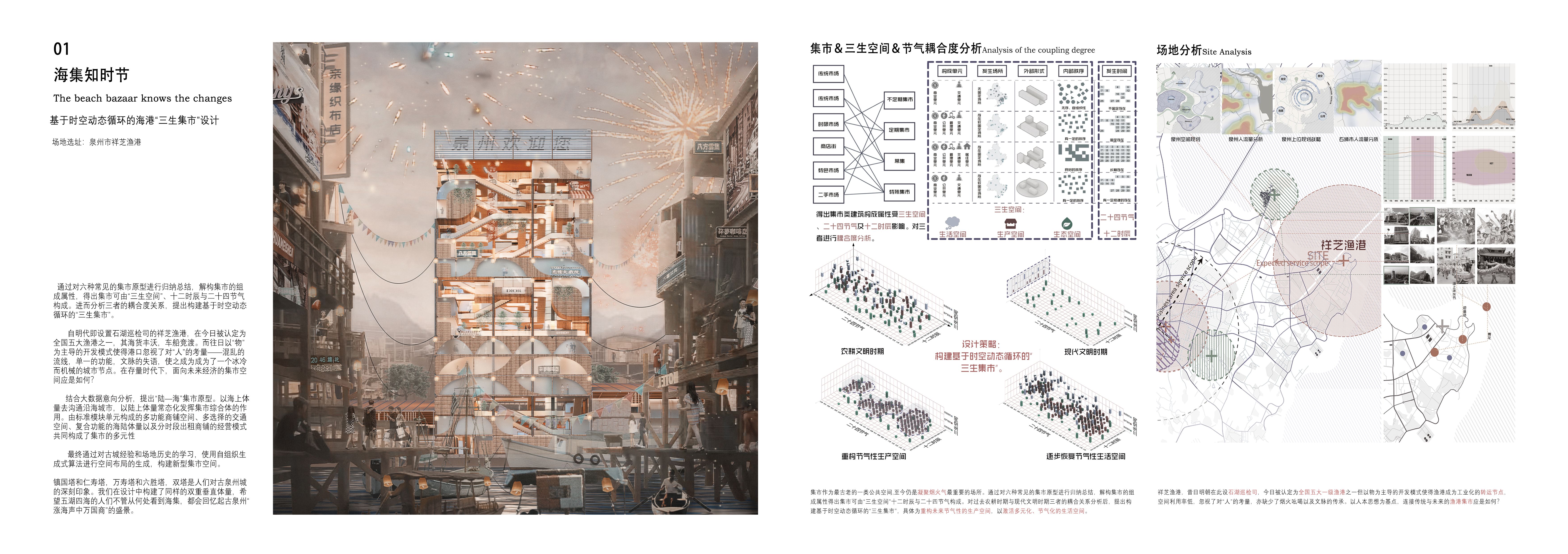 海集知时节-The sea gathering bides its proper season