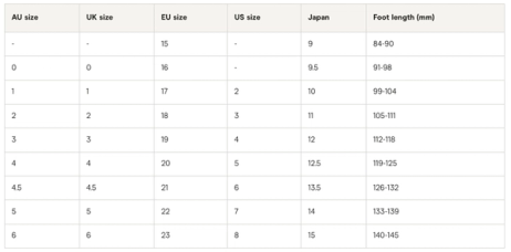 Baby shoe size guide (pre-walking)