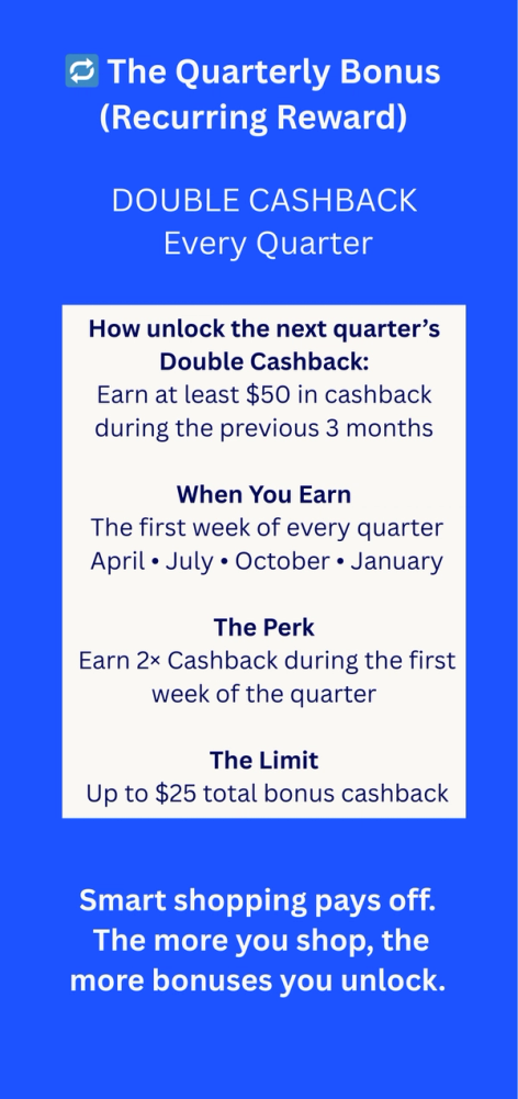 Cashback bonus