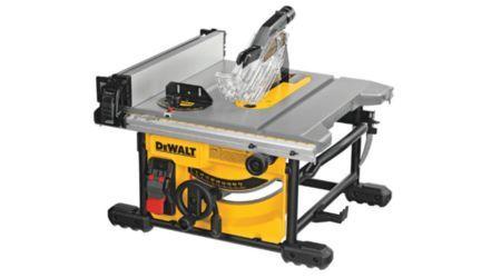 8 Best Table Saws in Australia 2026