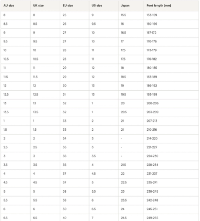 Young kids size guide