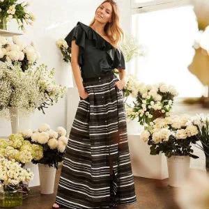 Top sites to rival MATCHESFASHION.COM 2026