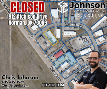 1912 Atchison Drive, Norman, OK 73069