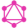 GraphQL