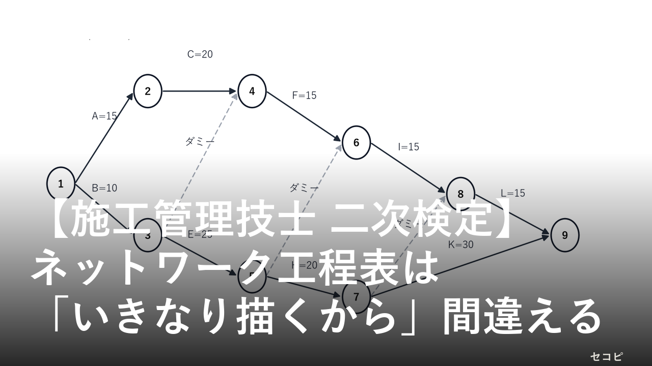 【施工管理技士】ネットワーク工程表は「いきなり描くから」間違える|ノートの罫線をマス目にする解き方