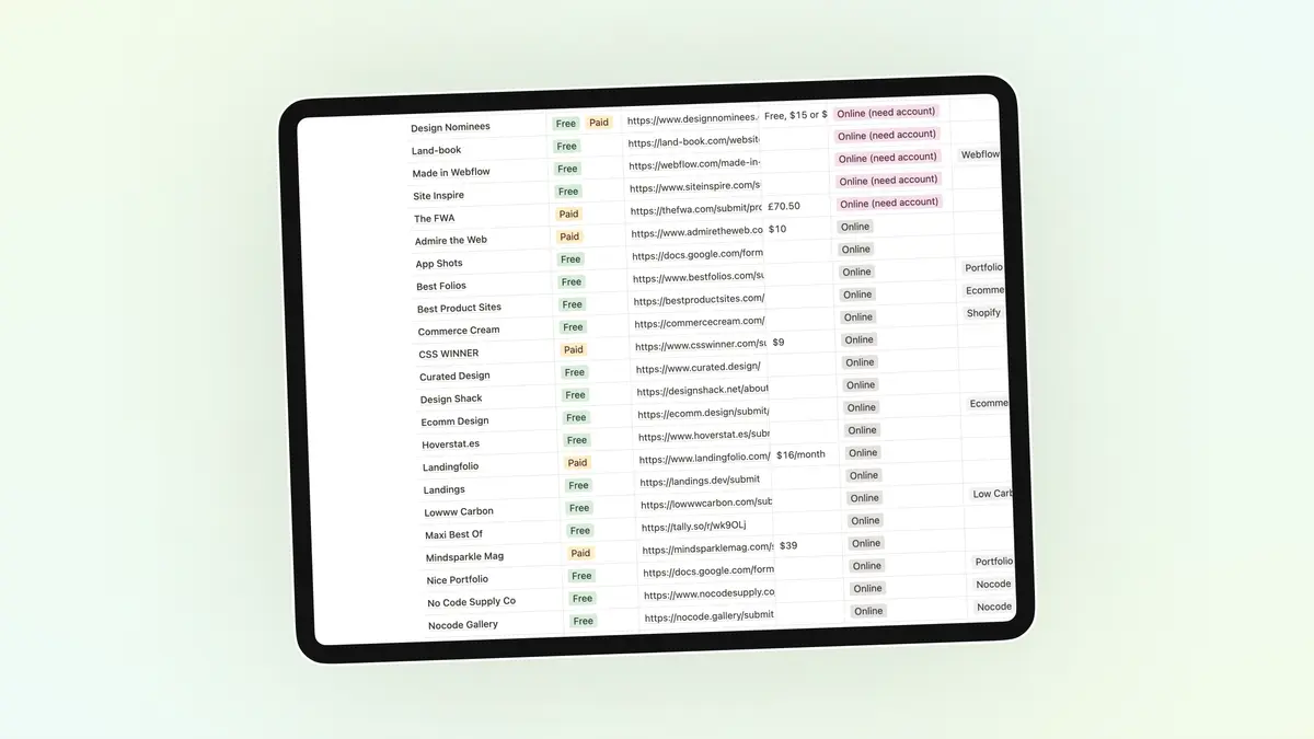 Places to feature your website screenshot 2