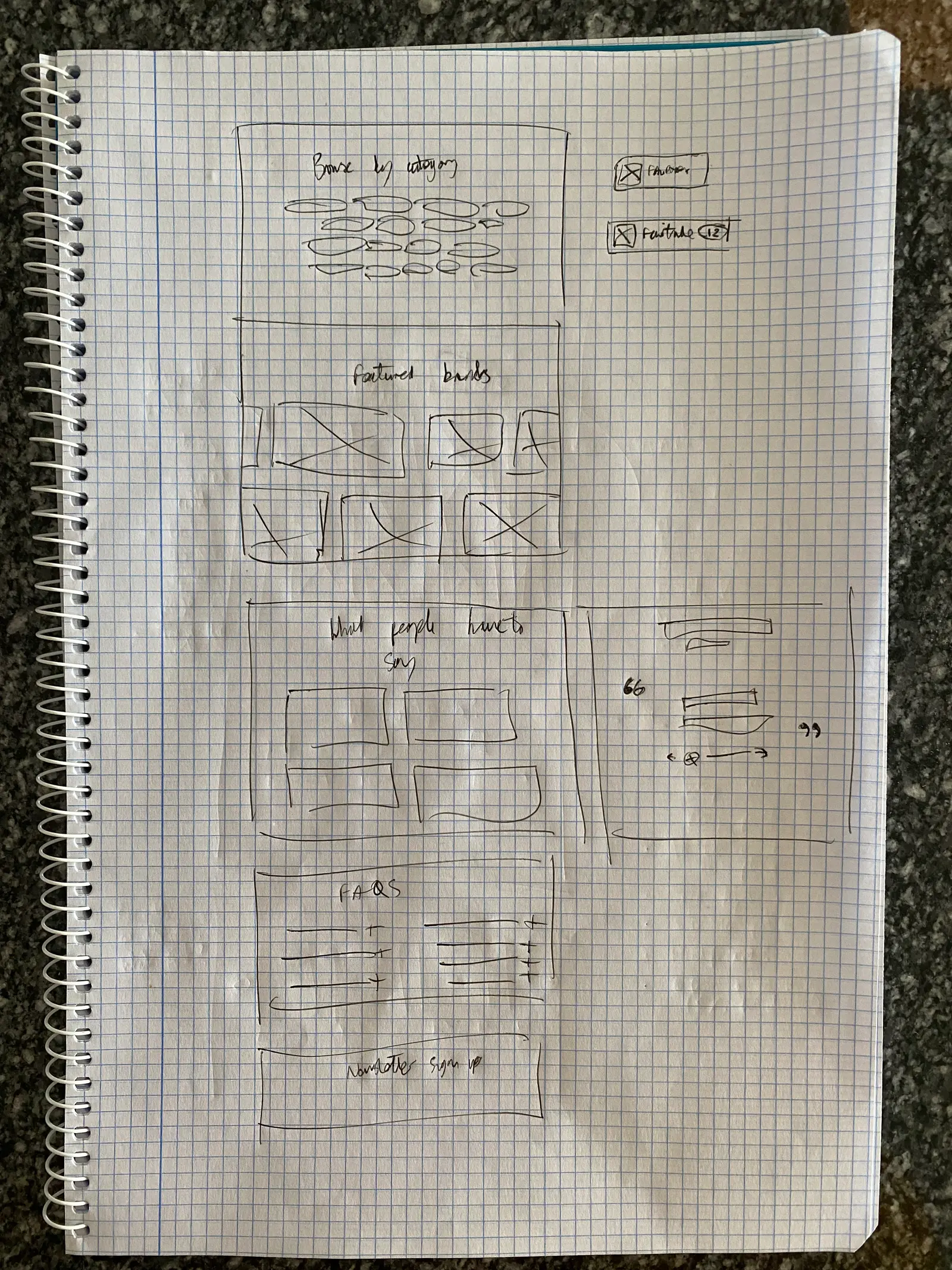 Second half of the quick wireframe sketch