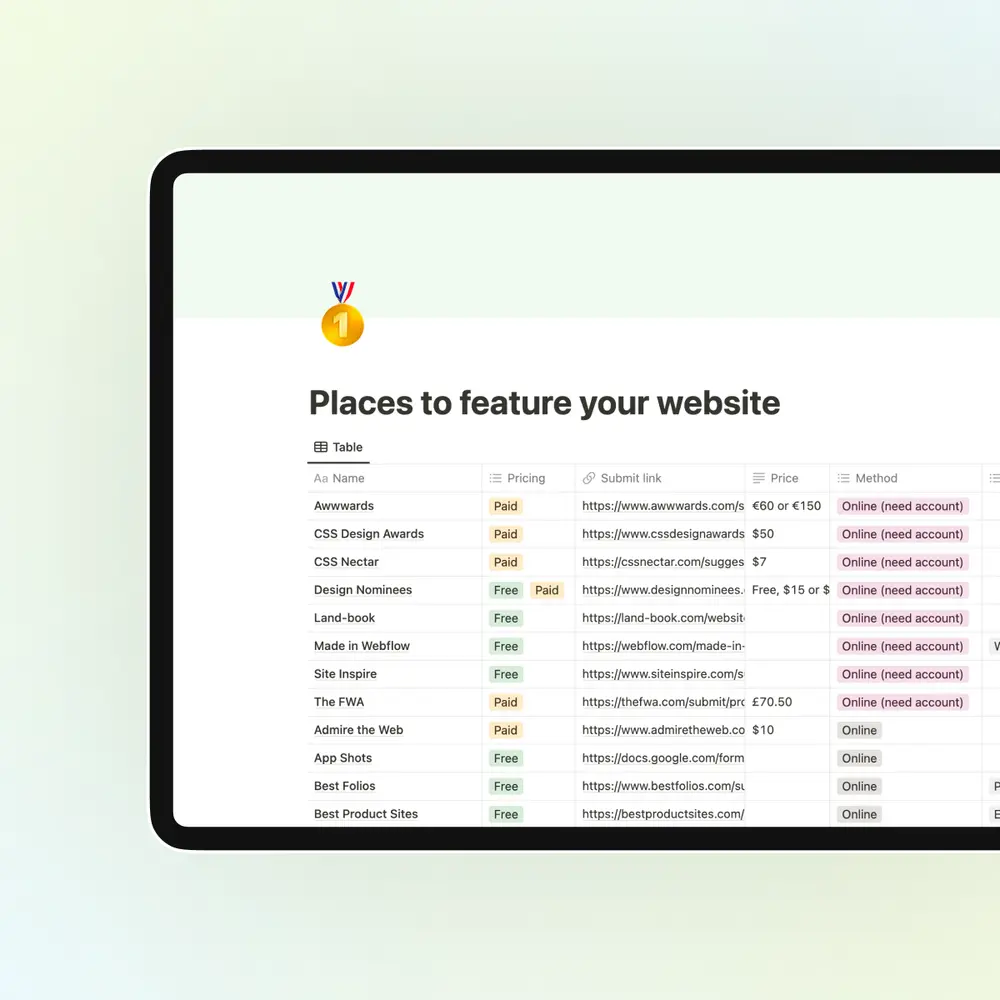 Places to feature your website