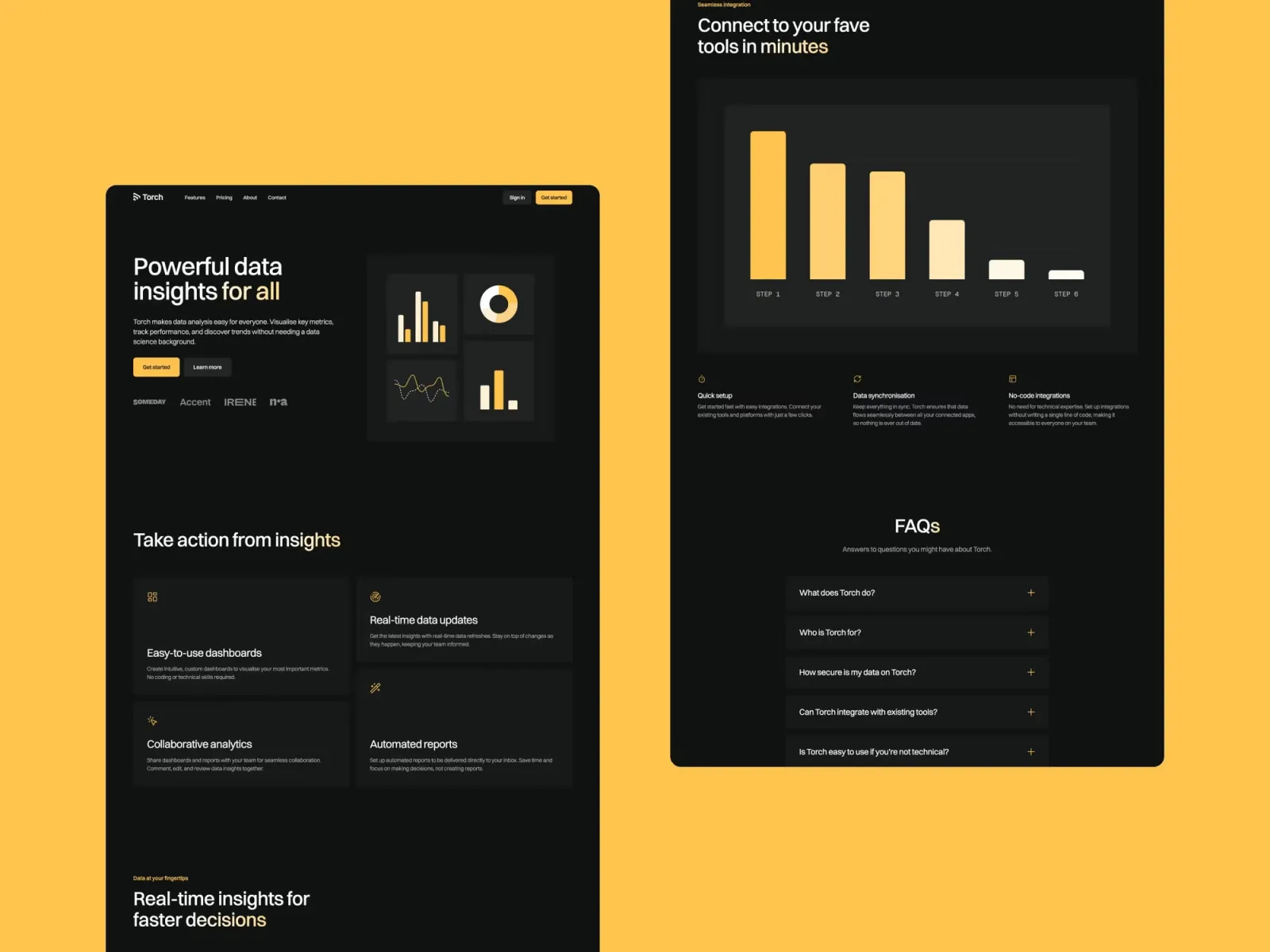 Torch Framer template by Bryn Taylor