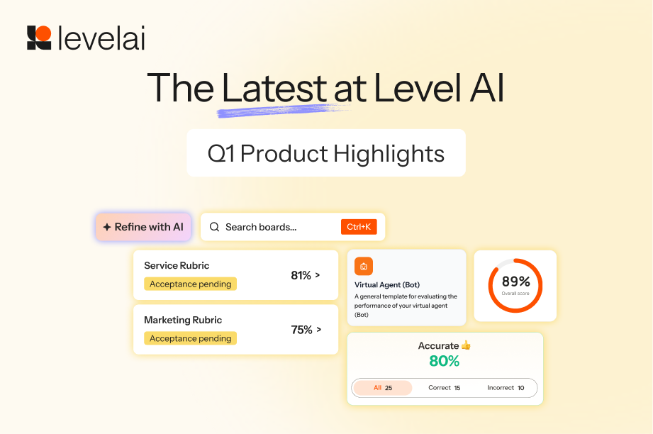 A summary of Level AI's Q1 2026 Release , highlighting 8 major product updates across AutoQA, Virtual Agent, and Analytics that close the gap between AI and accountable Customer Experience (CX).