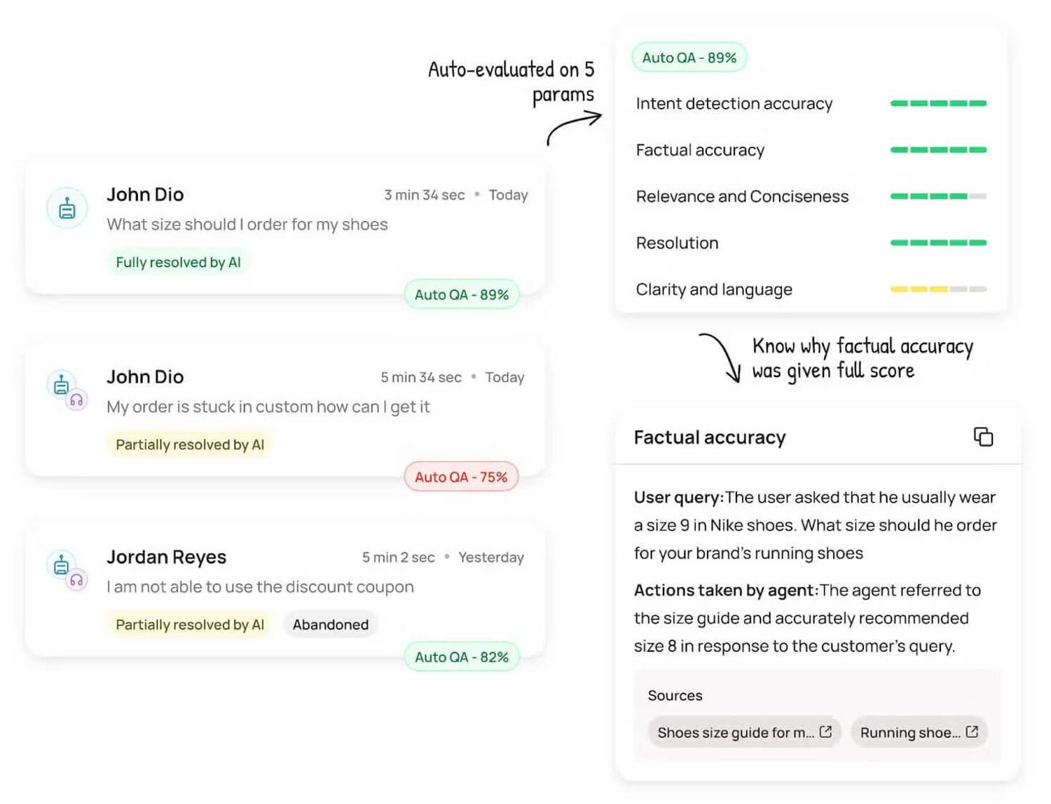 Auto-evaluate params with factual accuracy to know why