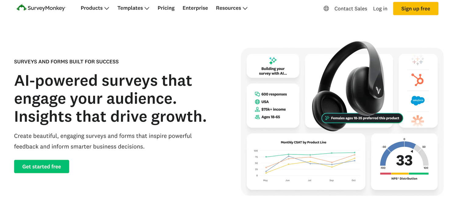 SurveyMonkey homepage: AI-powered surveys that engage your audience