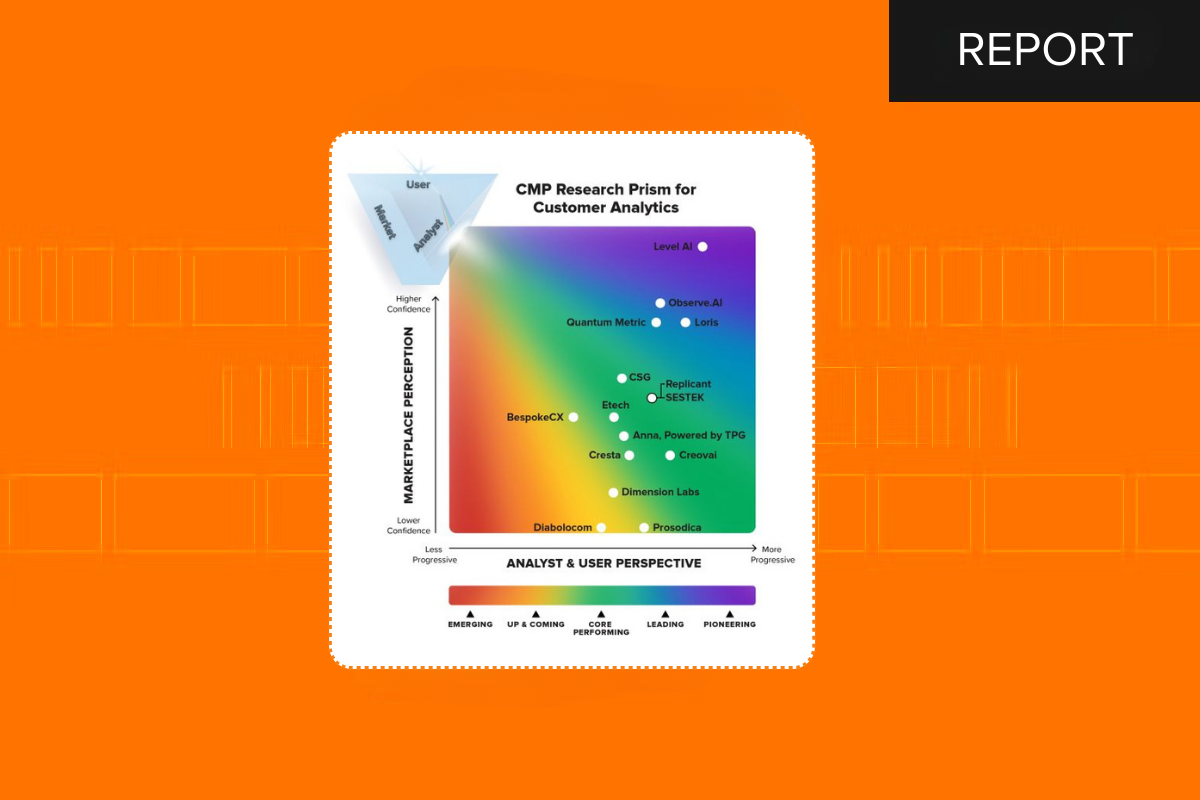 Exclusive Access: CMP Research Reveals Top Customer Analytics Solutions