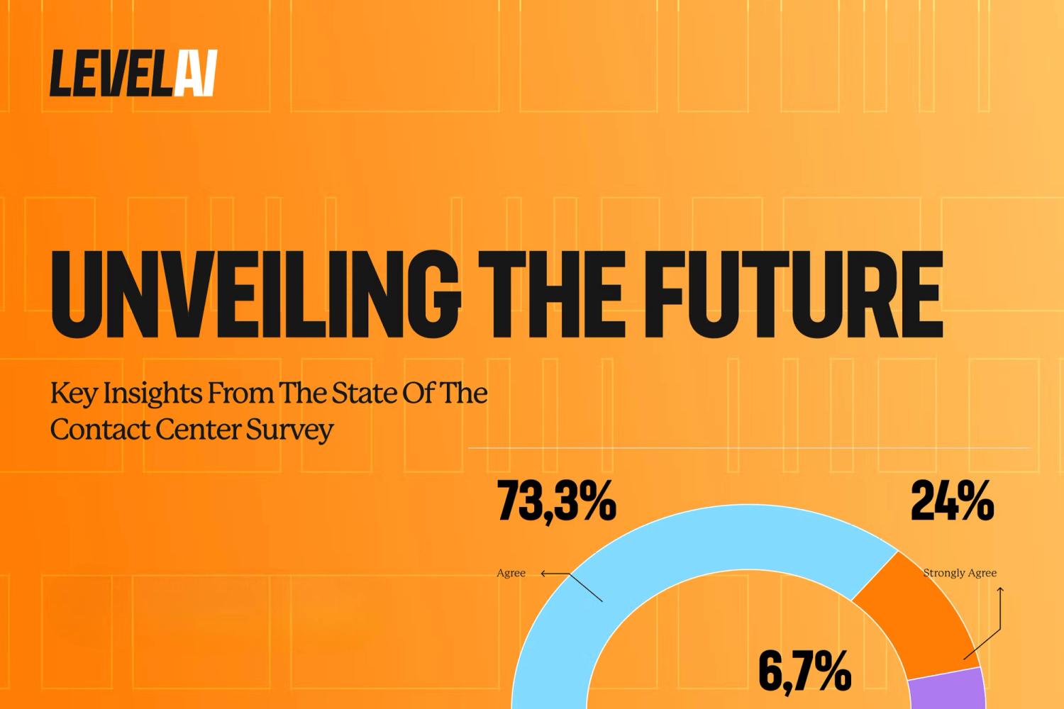 Unveiling the Future: Key Insights from the 2024 State of the Contact Center Survey