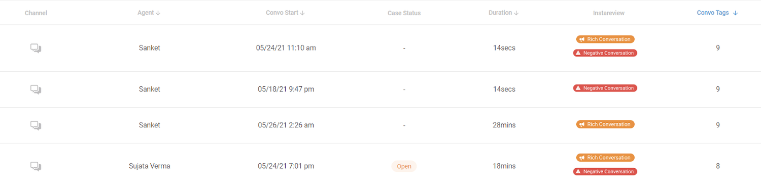 InstaReview and Tags example
