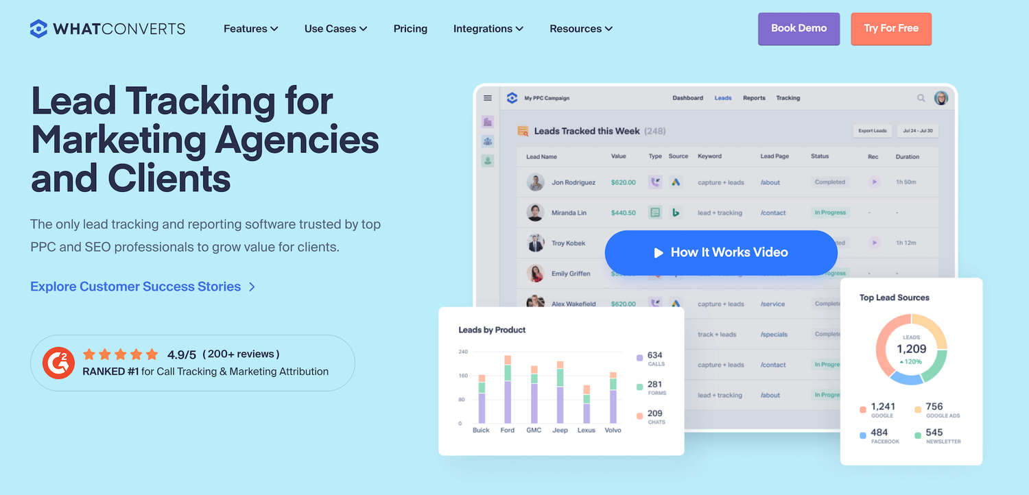 WhatConverts homepage: Lead Tracking for Marketing Agencies and Clients