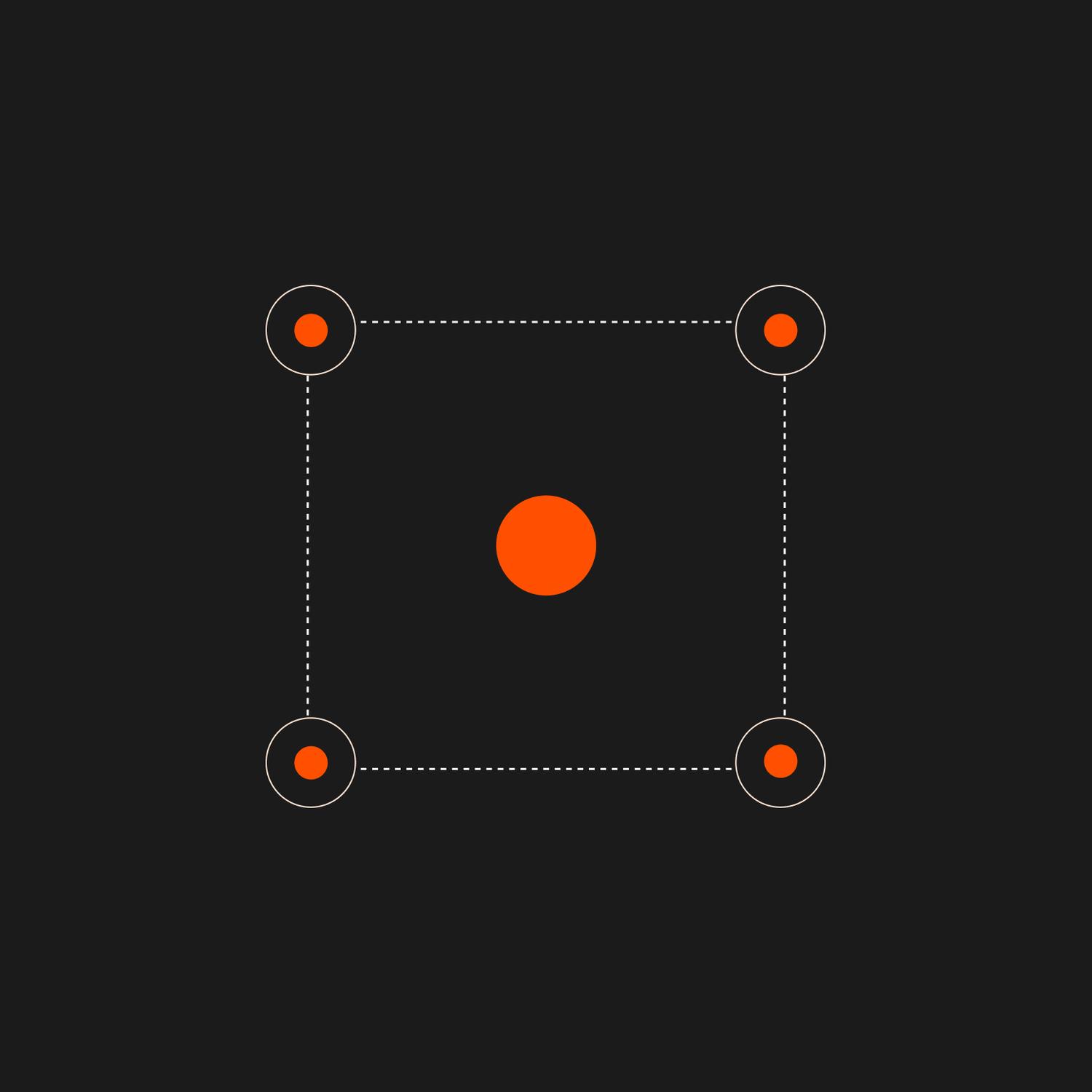 Customer intelligence