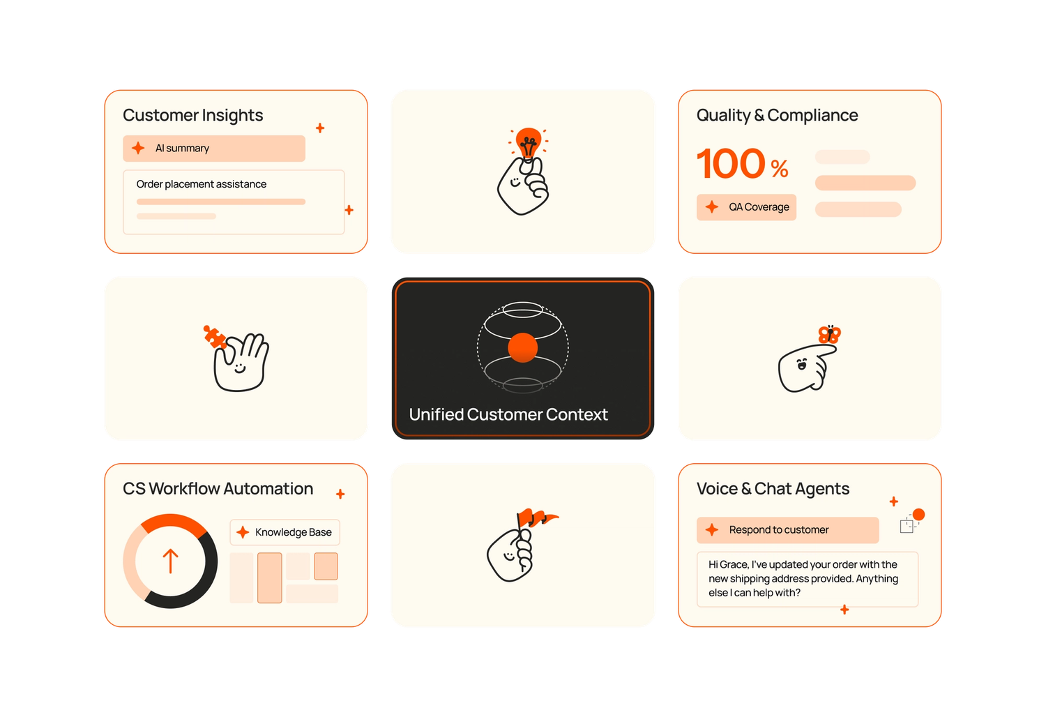 AI Agents for the Entire CX Journey