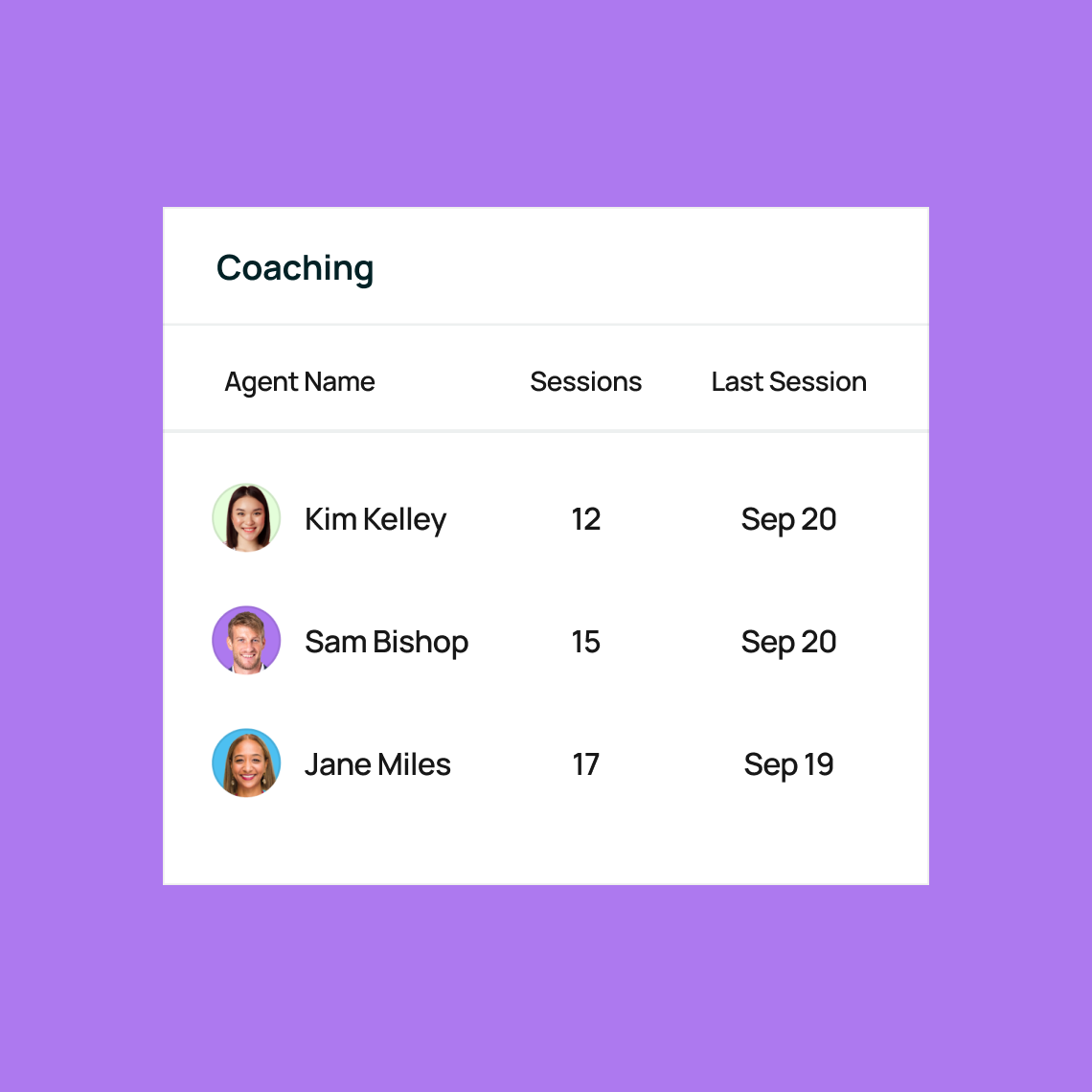 Agent coaching