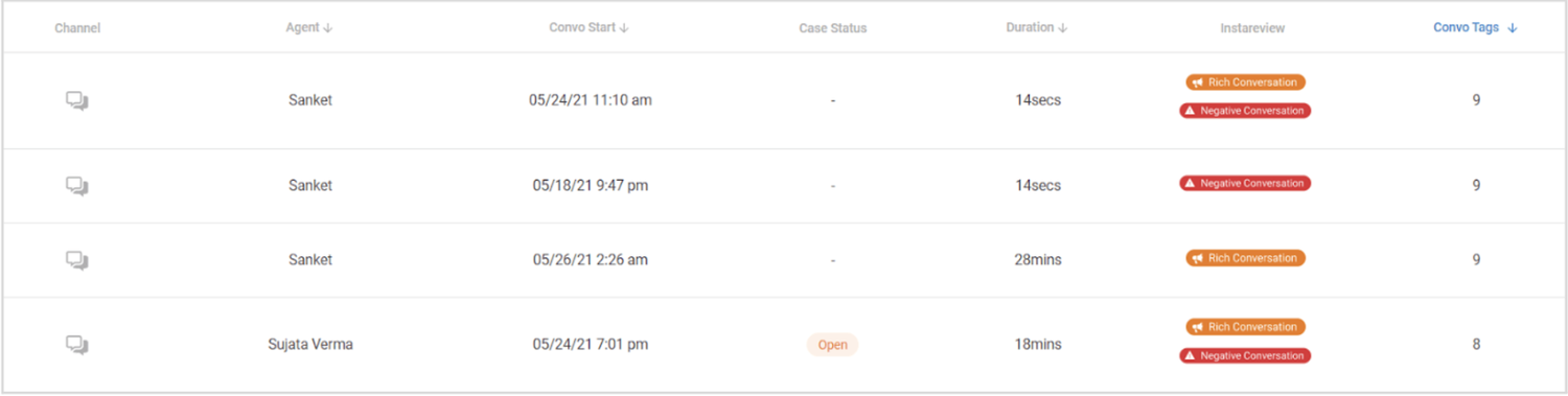 instareview-and-tags-example